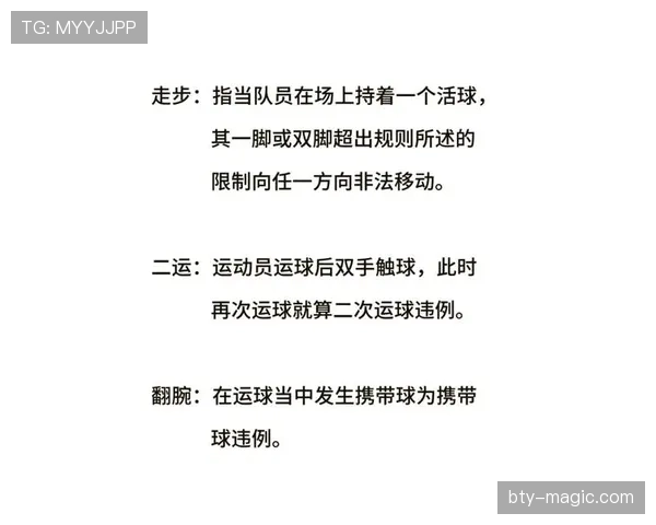 深入理解篮球三秒违例规则具体判定标准与常见例外情形说明