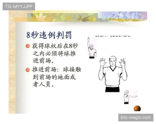 篮球前场规则解析,详解场地界限与违例判罚 篮球前场规则解析,详解场地界限与违例判罚