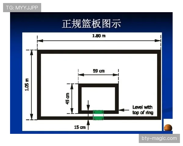 篮球比赛中五秒违例的具体情形与判罚标准