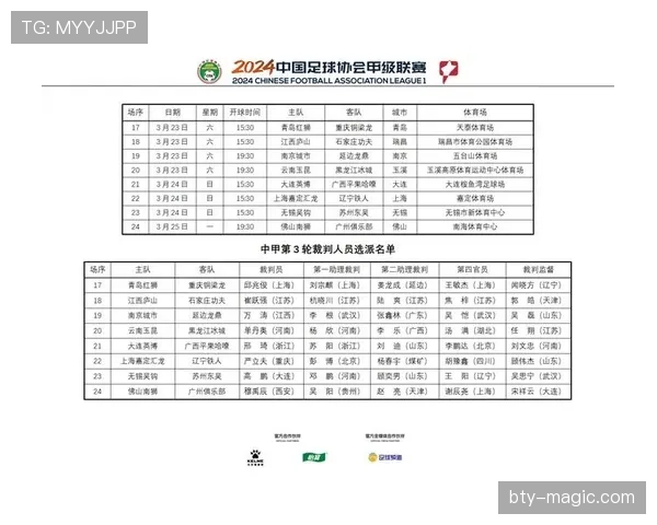 足球规则中不当行为的判罚标准及裁判执行细则详解