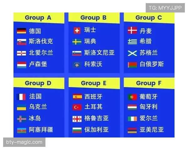 2026世界杯C组完整赛果:6场小组赛信息整理