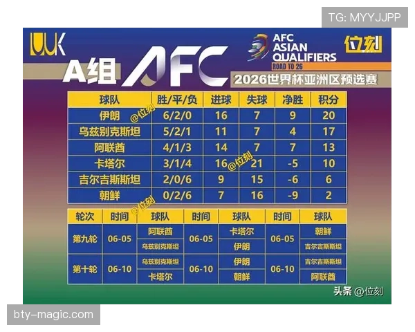 2026世界杯C组晋级形势落定：前两名进入32强