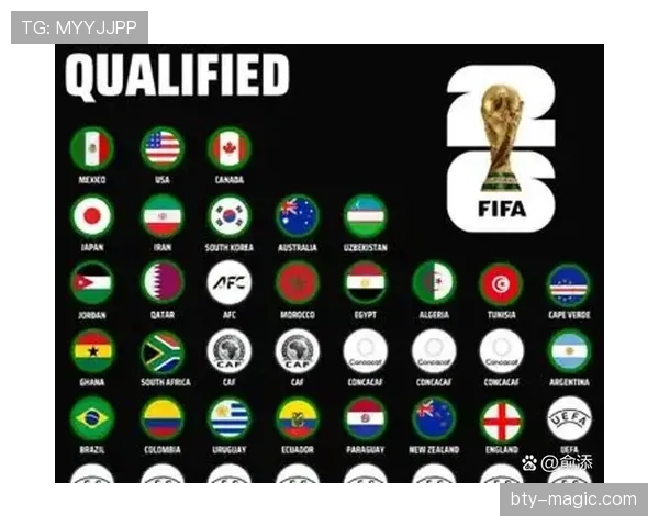 2026世界杯E组完整赛果：6场小组赛信息整理